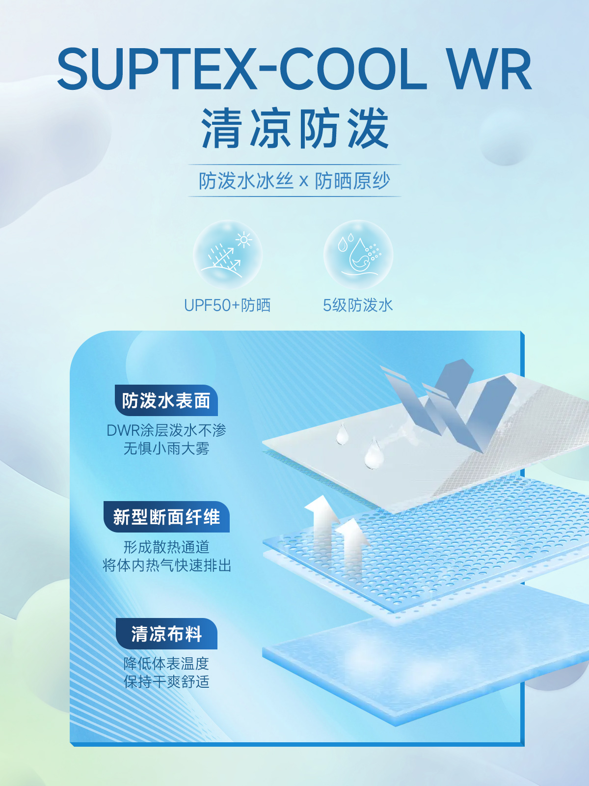 夏岳轻行户外穿搭