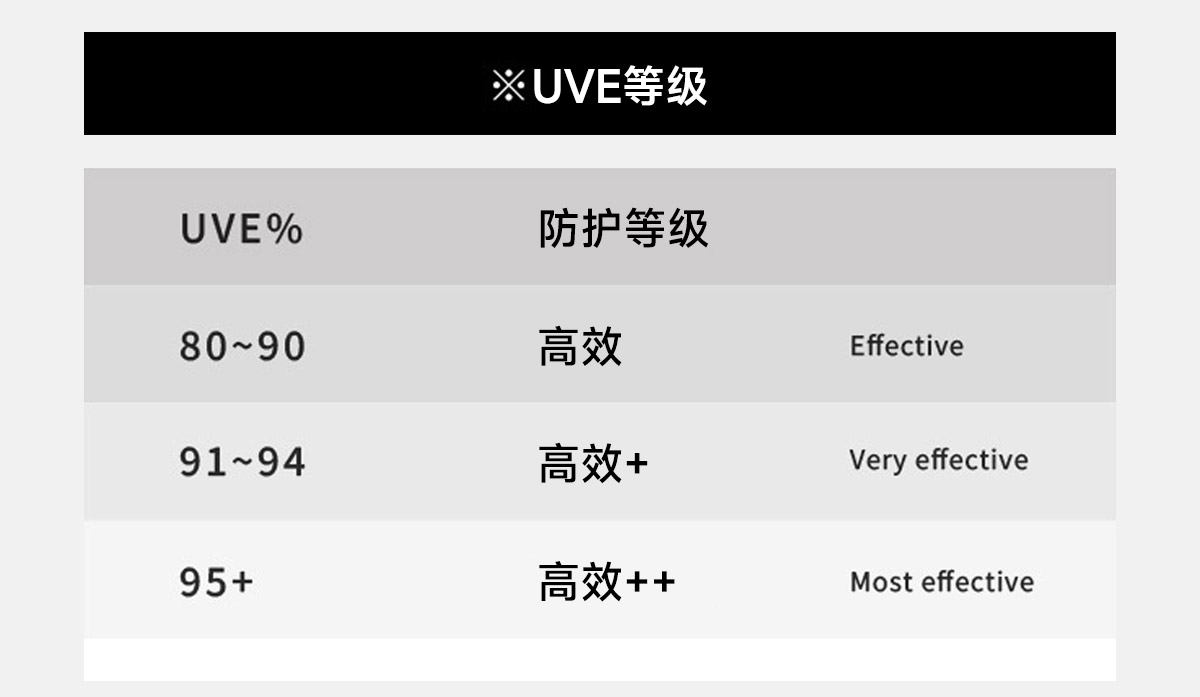 夏岳轻行户外穿搭