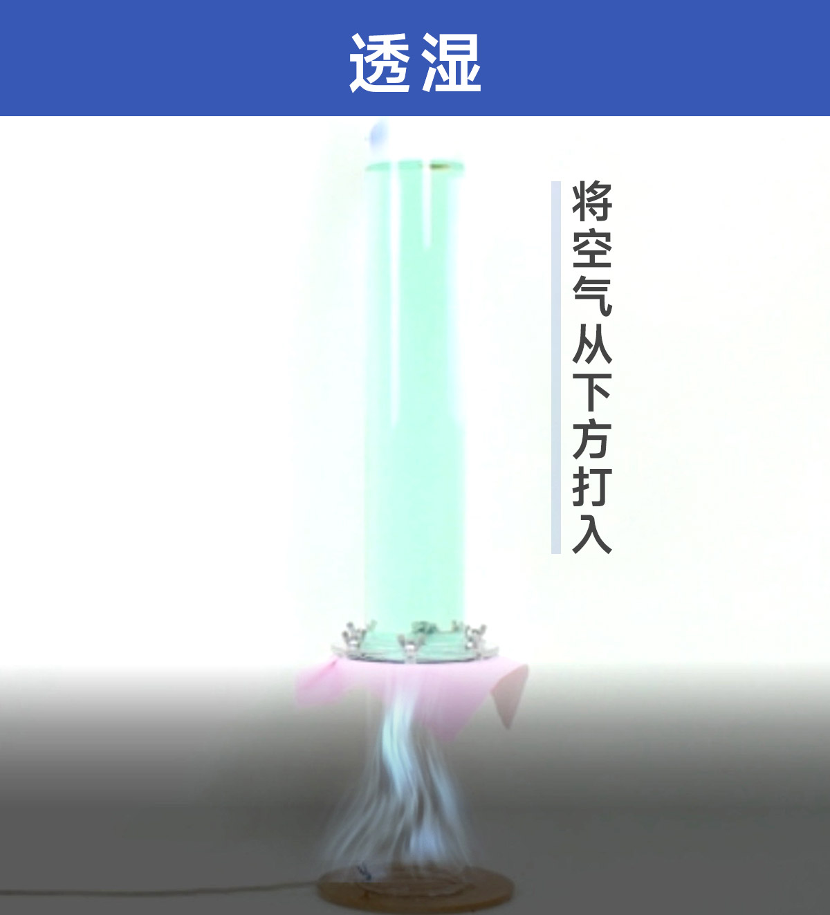 户外防晒服饰