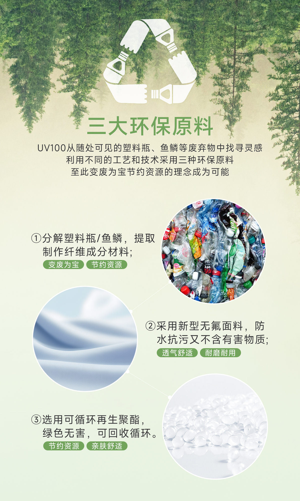 登山防晒套装