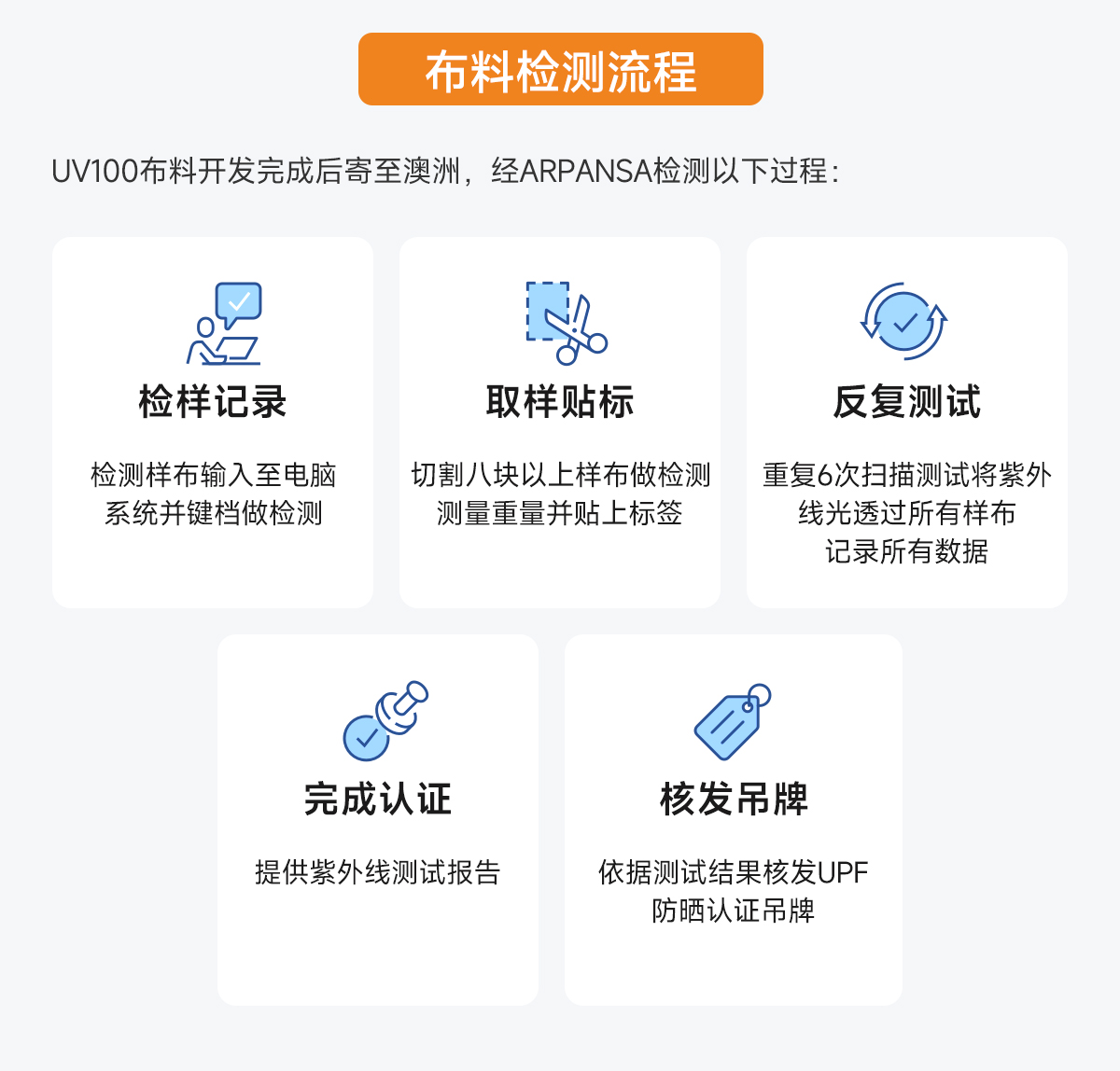 登山防晒套装